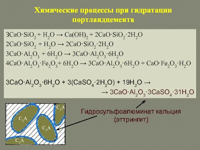 Sio h2o. Cao al2o3 реакция. al2o3 sio2 уравнение. sio2+h2o уравнение реакции. al2o3+sio2 уравнение реакции.