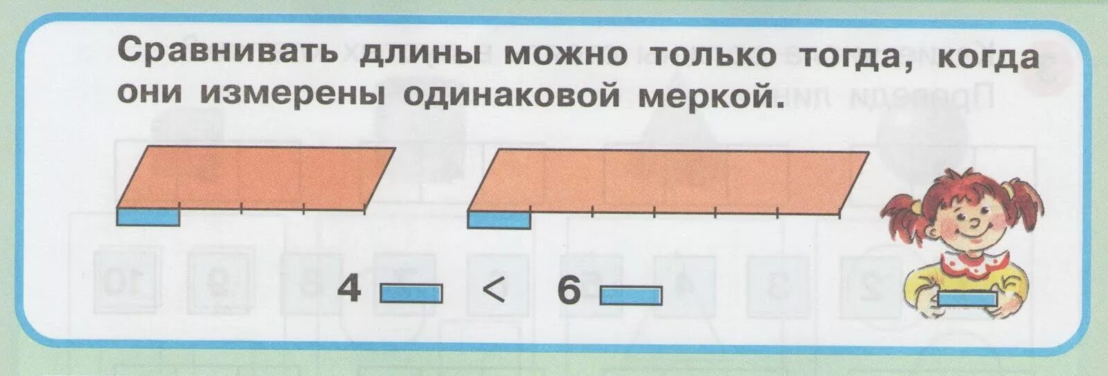 Измерение условной меркой для дошкольников. Измерение длины с помощью мерки. Измерение с помощью мерки для дошкольников. Измерение длины с помощью условной мерки. Измерение длины объекта упорядочение по длине