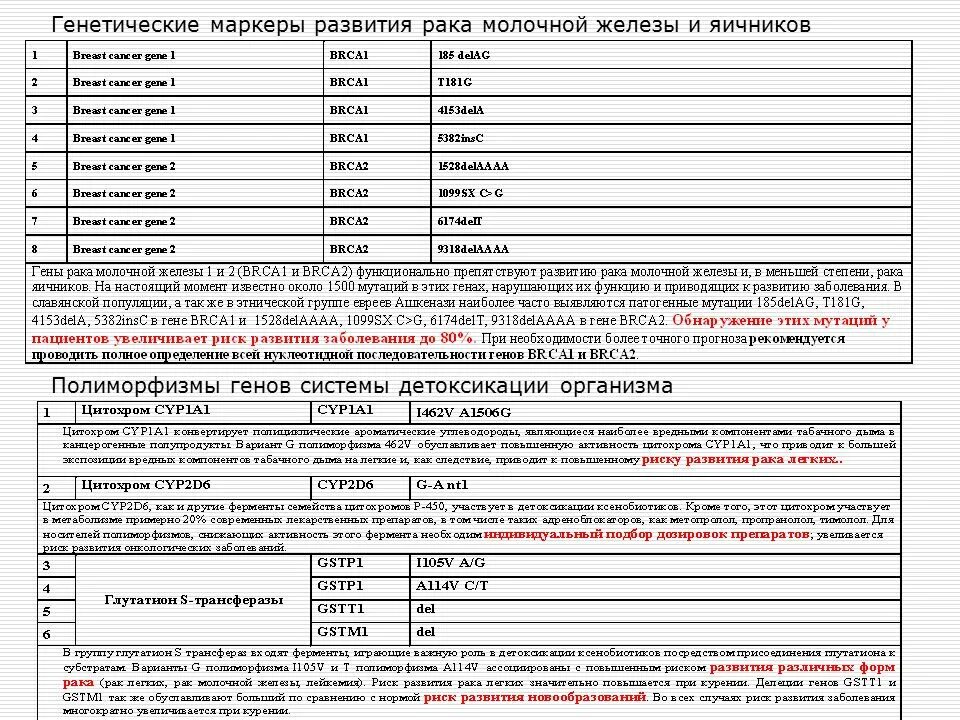 Генетический анализ. Анализ на мутацию генов. Мутация Гена анализ. Генетическое исследование крови на онкологию молочной железы. Маркеры рака яичников