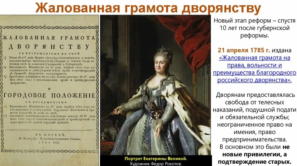 Жалованная грамота 1762. Реформы Екатерины 2 1785 Жалованная грамота дворянству. Реформа 1775 г. при Екатерине II. Жалованные грамоты дворянству Екатерины 2.