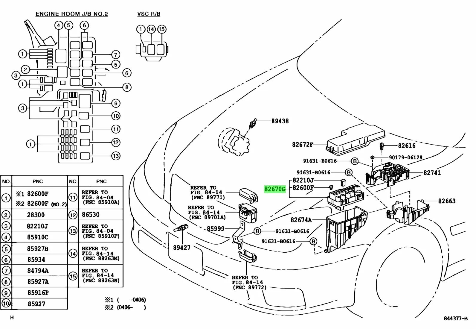 Схема предохранителей тойота камри грация Fuse Box Diagram Toyota Avalon Hybrid (XX40; 2013-2018)