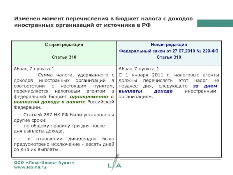 Налог на дивиденды для юридических лиц. Перечислен налог в бюджет. Налог с доходов иностранных организаций декларация. Перечислили в бюджет налог на прибыль.