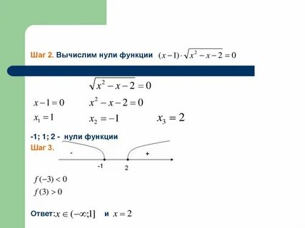 Нули функции уравнение