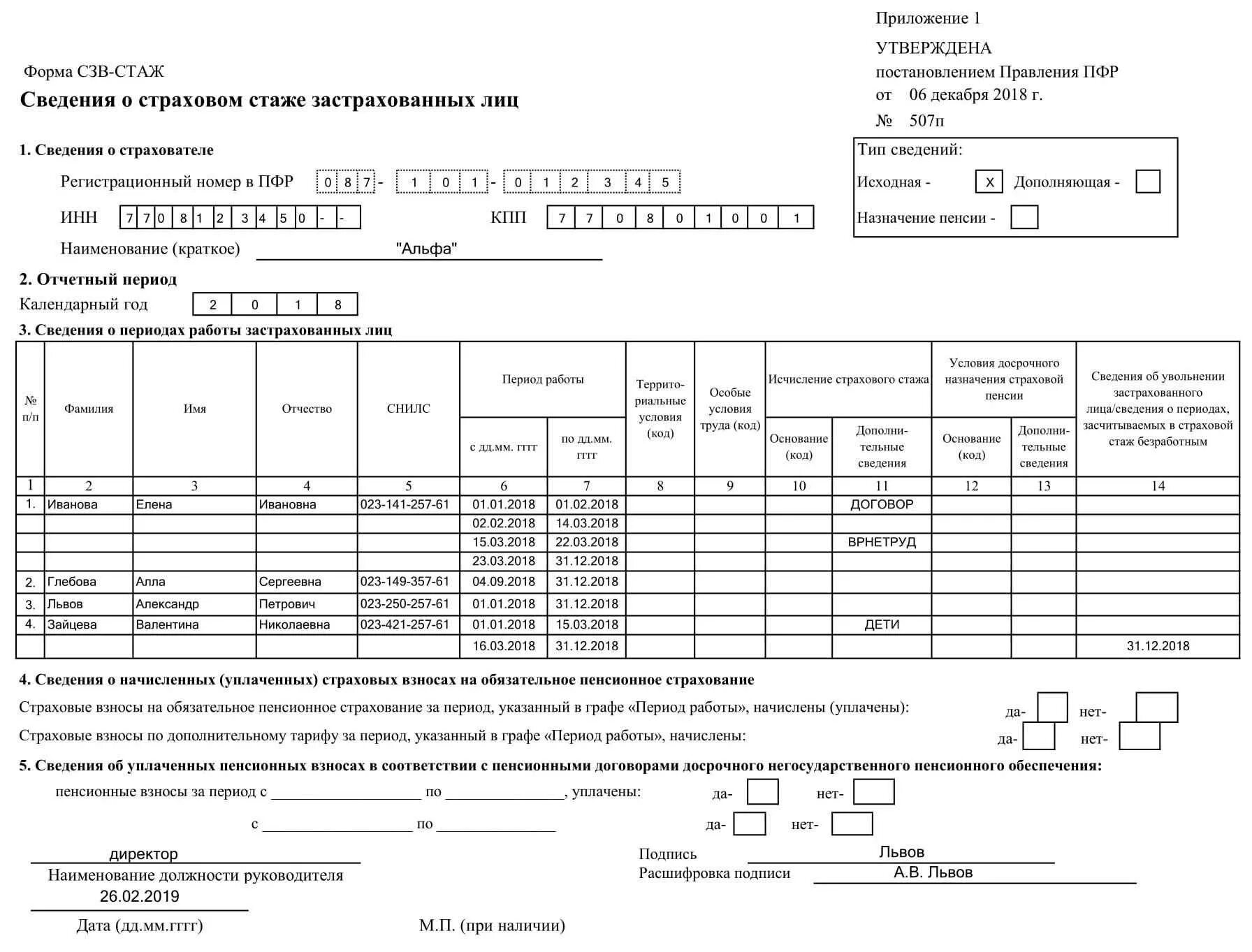 Сведения о страховом стаже 2023. Форма СЗВ-стаж в 2023 году. Форма отчета СЗВ стаж за 2023 год. Форма СЗВ стаж за 2023 год. Сведения о страховом стаже застрахованных лиц.