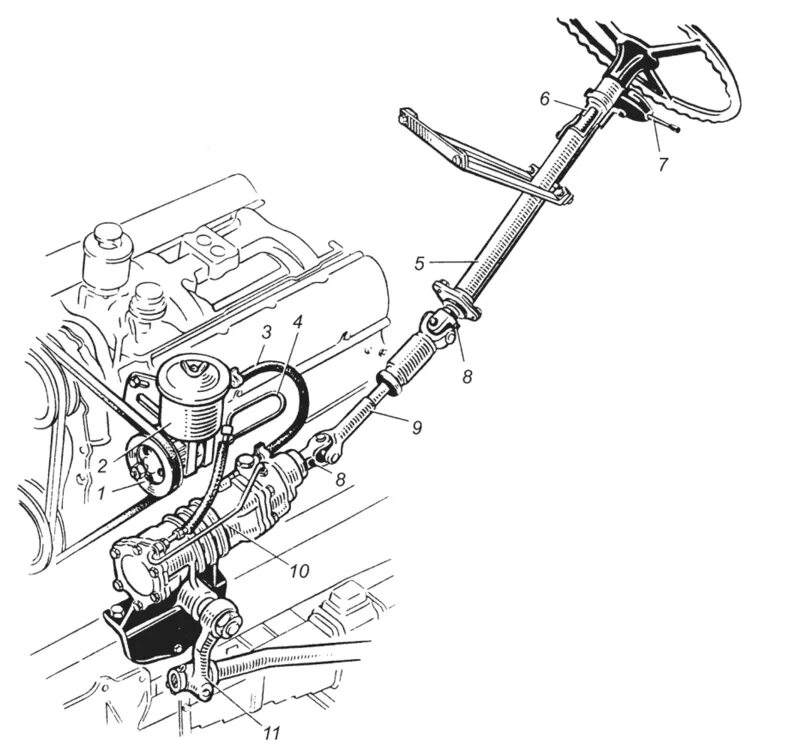 Гидроусилитель зил 131. Привод рулевого управления автомобиля ЗИЛ 130. Схема рулевого управления ЗИЛ 130. Схема рулевого управления ЗИЛ 431410. Рулевое управление ЗИЛ 130 С гидроусилителем.