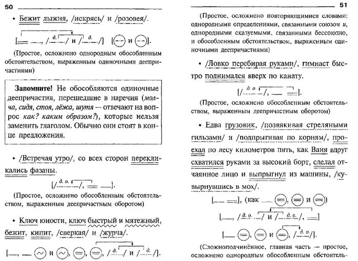 Пунктуационный разбор предложения. Пунктуационный разбор простого предложения. План пунктуационного разбора предложения 5 класс. Предложение для пунктуационного разбора с прямой.