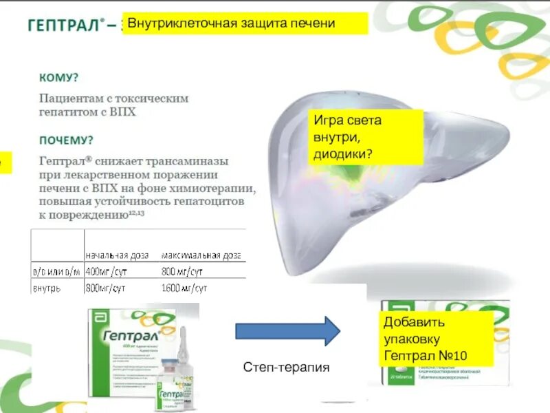 Сколько пить гептрал для восстановления печени. Гептрал. гептрал капсулы.