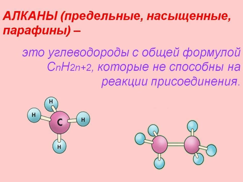 Смеси предельных углеводородов