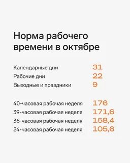Какие отчеты нужно сдать в декабре 2023