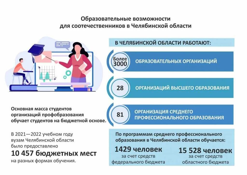 Сайт соотечественник. Программа соотечественники. Программа возвращения соотечественников. Программа по возвращению соотечественников в Россию число. Соотечественник это.