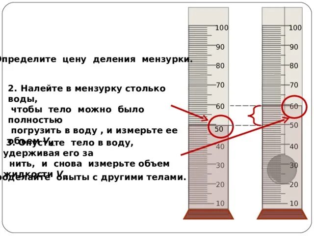 Определите цену деления шкалы цилиндра. Определить цену деления мензурки 10мл. Шкала мензурки. Определение цены деления. Как определить объем воды в мензурке.