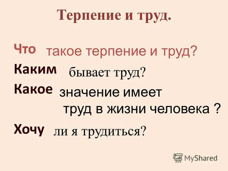 Презентация на тему терпение. На тему терпение и труд. Тема терпеливо