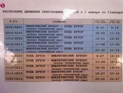 Расписание электричек адлер горный