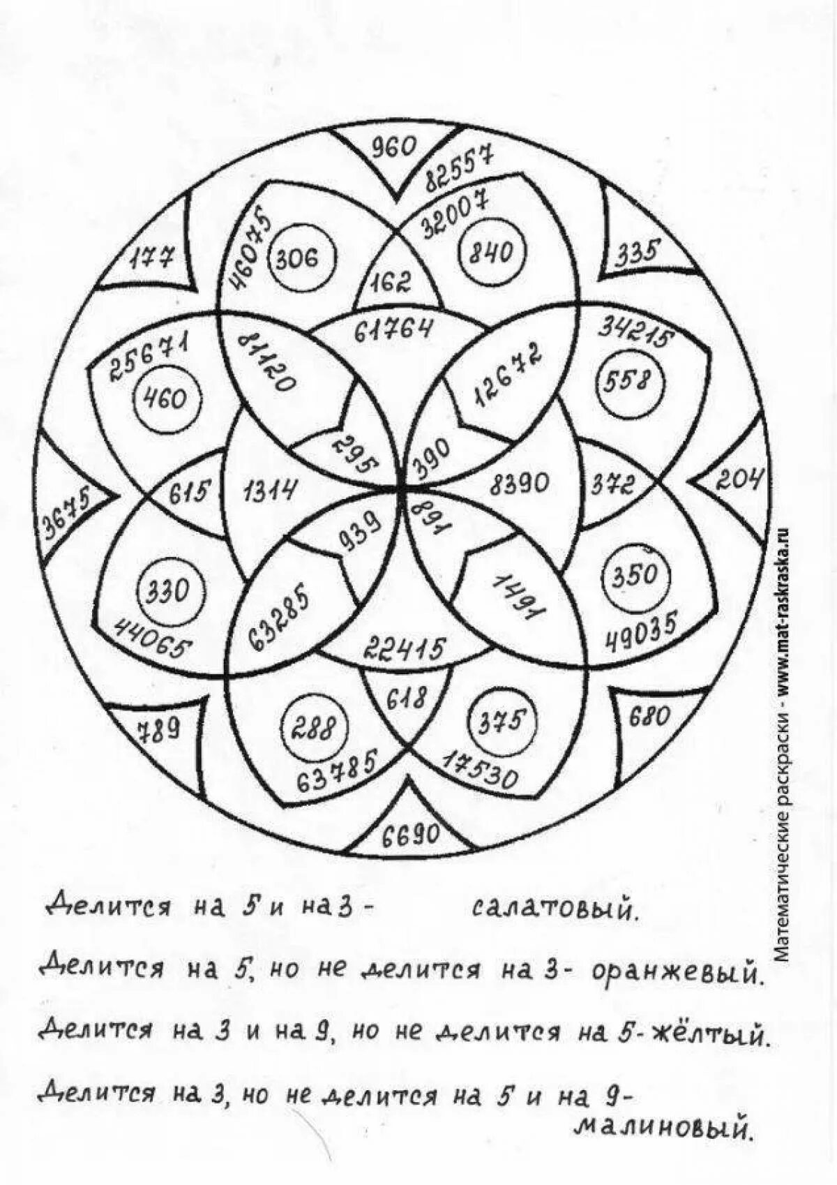 Раскраска дроби. Математическая раскраска. Раскраска по дробям. Математические раскраски дроби