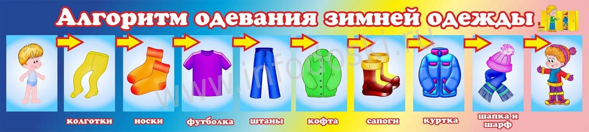 Алгоритм одевания весной в детском саду. Алгоритм одевания детей. алгоритм одевания в детском саду. алгоритм одевания весенней одежды для детей. схема одевания для детей в детском саду.