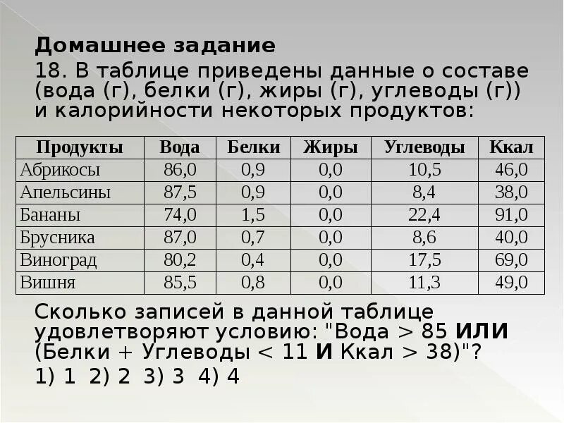 Приведены в табл 3. В таблице приведены данные. Как решать задачи на калорийность. Ниже в таблице приведены данные о том. В таблице приведены данные об уровне воды.