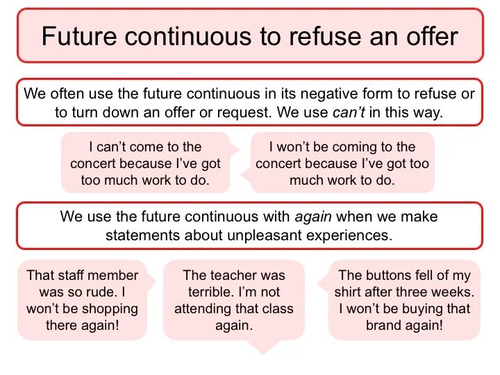 Future continuous make. Future Continuous. Future Continuous Tense. How to teach Future Continuous. Questions about Future Continuous.