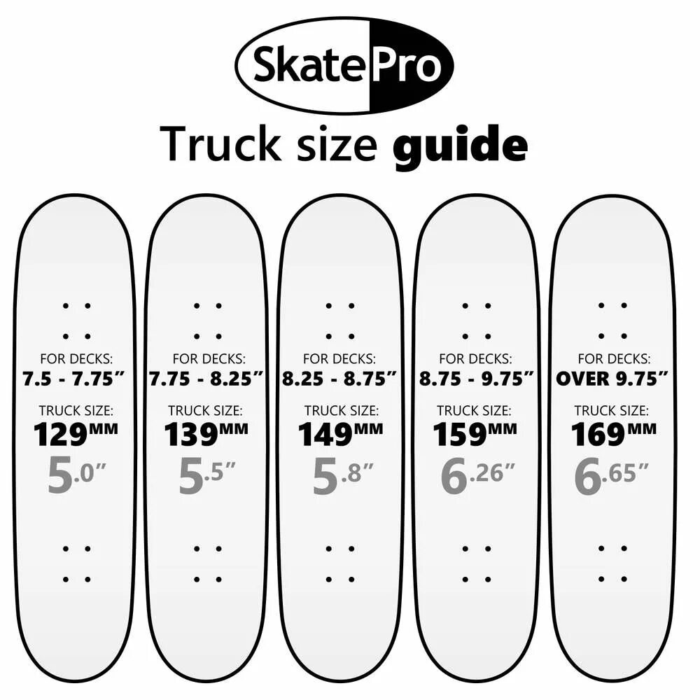 Размер траков для деки 8.125. Дека 8.0 скейт Размеры. Таблица размеров скейта. Размер скейтборда по возрасту таблица.