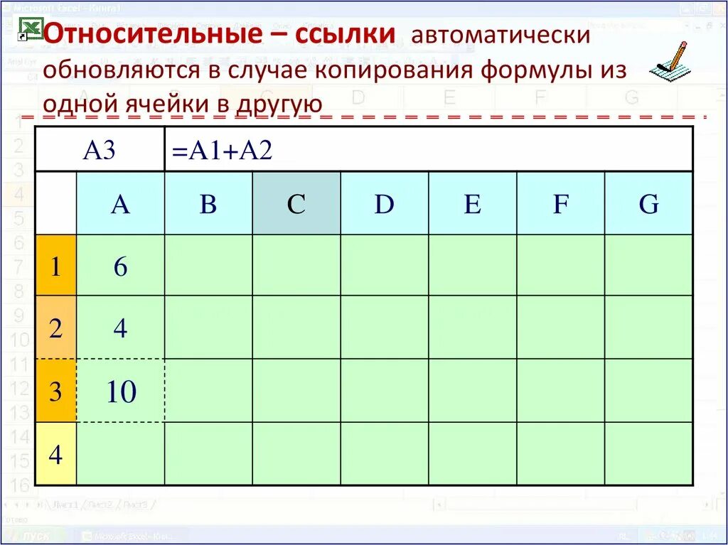 Абсолютные и относительные ссылки