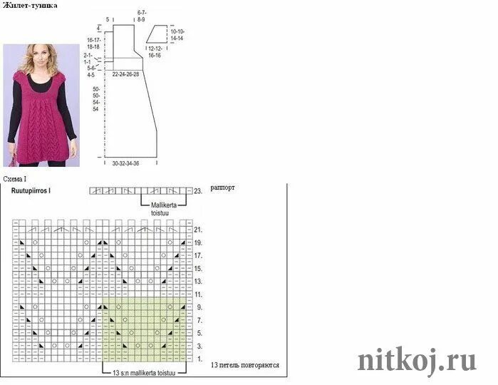 Платье спицами для полных схема. Схема вязания туники спицами для женщин. Схемы вязания ажурной туники спицами. Туника женская спицами с описанием и схемами. Вязаные туники для полных со схемами.