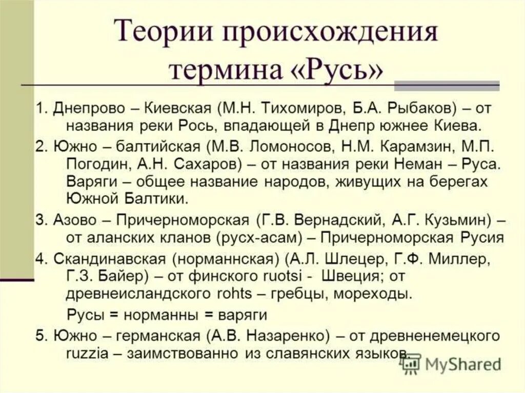 Гипотезы названия русь. Теория происхождения термина Русь. Теории происхождения слова Русь. Теория происхождения понятия Русь. Теории происхождения слово руcc.