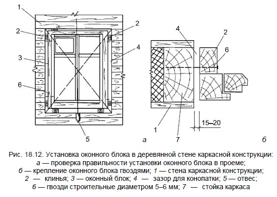 Схема установки дверного блока. Демонтаж оконных блоков схема. Схема монтажа оконного блока. Схема крепление оконного блока к кирпичной стене.