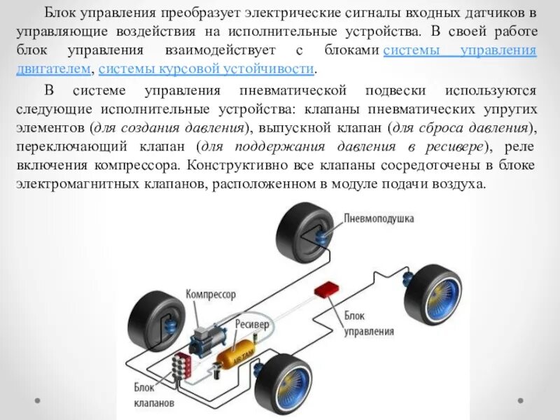 Электрические сигналы управления