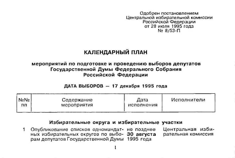 Календарный план проведение выборов. Календарный план депутата. Постановление центральной избирательной комиссии. Постановления цик о выборах