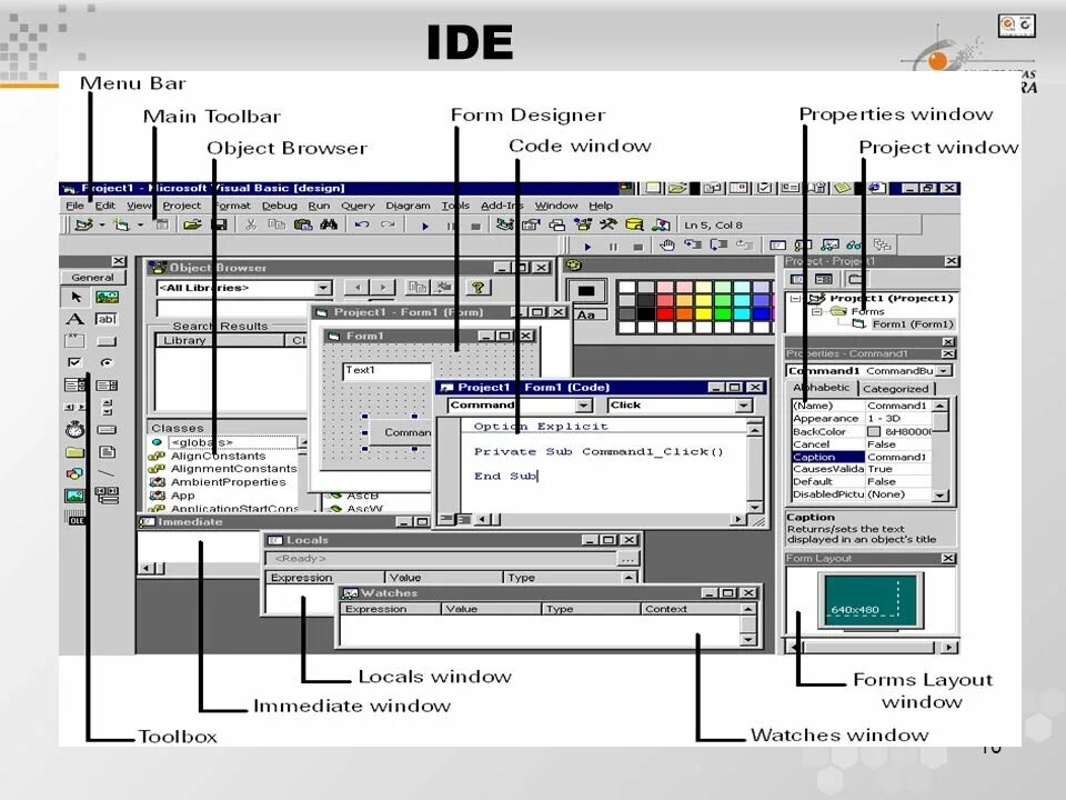 Visual labels. Visual components. интерфейс бейсик. c # visual components примеры. visual foxpro 6.0.