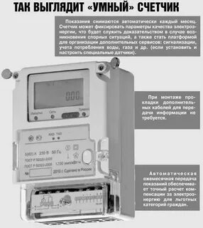 Бэлс показаний электросчетчиков