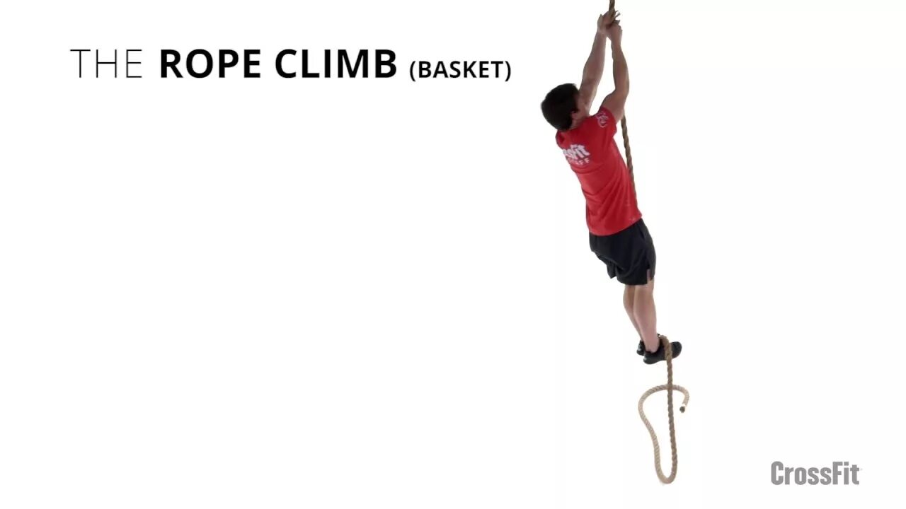 Слово climbing. Карабкаться на английском языке. Rope climbing crossfit. Австралийский дюльфер. Научный текст про скалолазание.