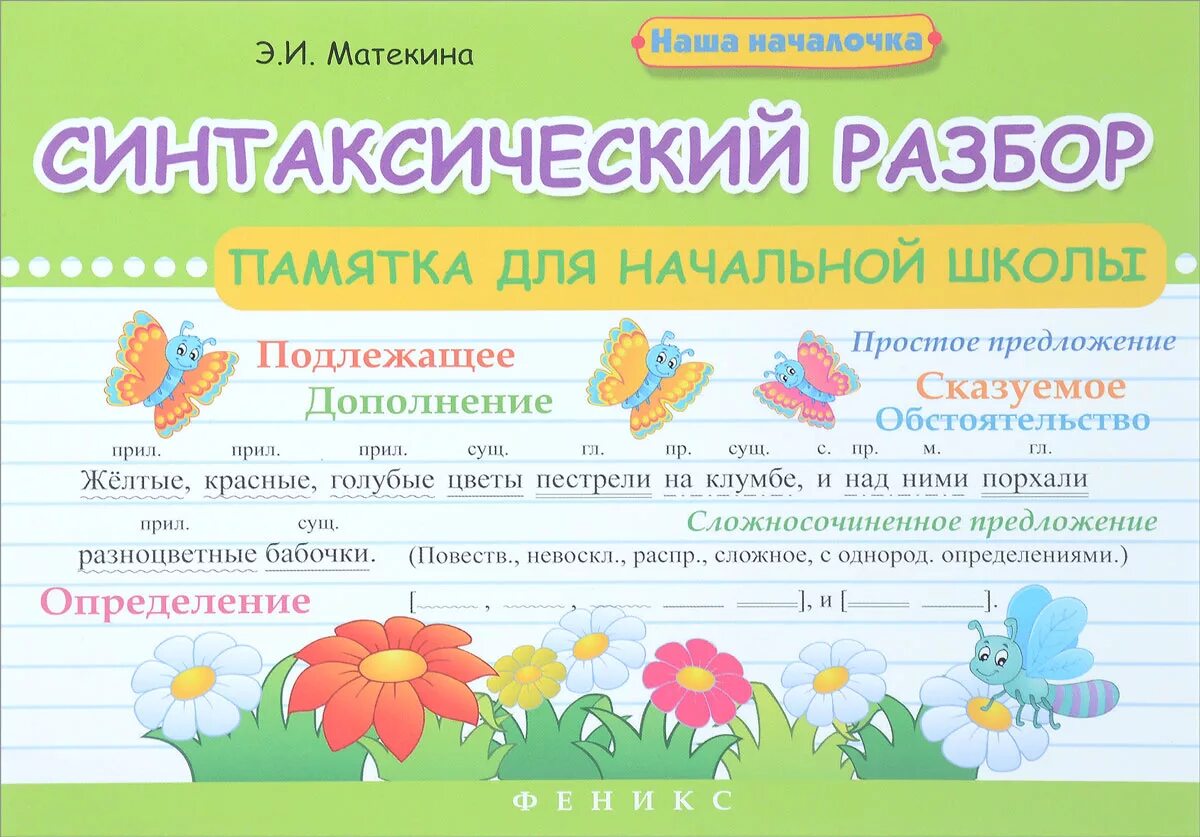 Памятка разбора предложения 5 класс. Синтаксический разбор памятка. синтаксическийиразбор. синтаксический разбло. синтаксический разбор р.