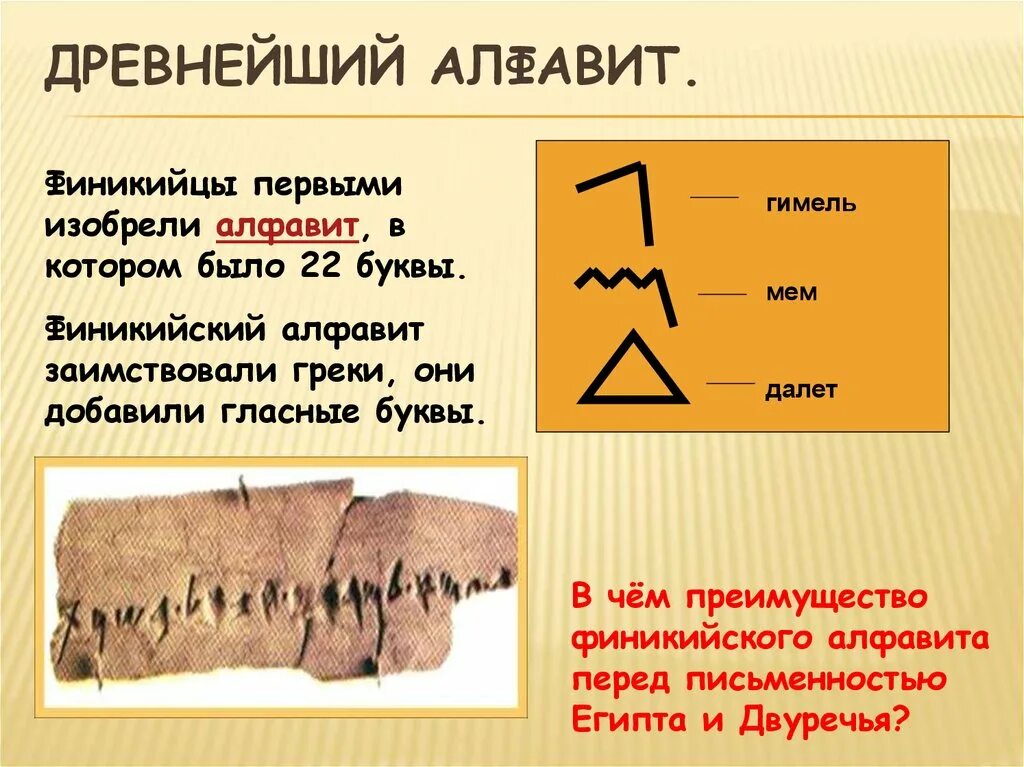 Где был создан первый алфавит. Древняя письменность финикийцев. Первый Финикийский алфавит древний. Древняя Финикия письменность финикийцев. Письменность финикийцев в древности 5 класс.