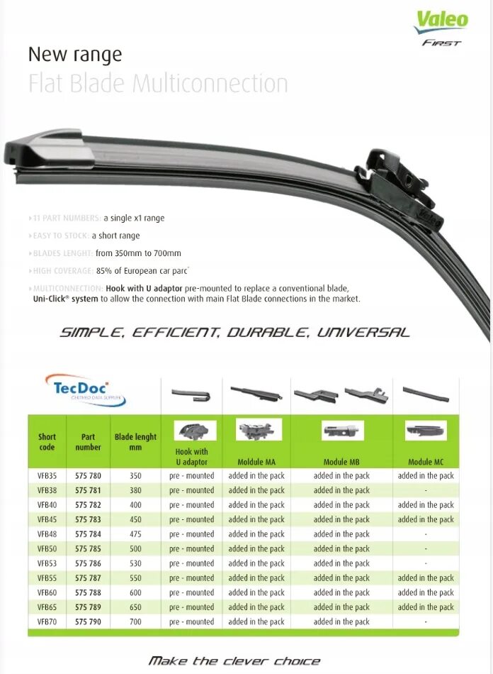 Flat blade. Дворники Валео Ферст. VALEO first Flat. VALEO first Multiconnection fm70. 575004 VALEO.