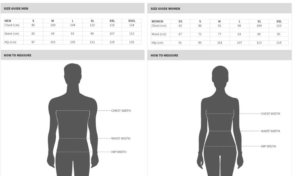 Sizing course
