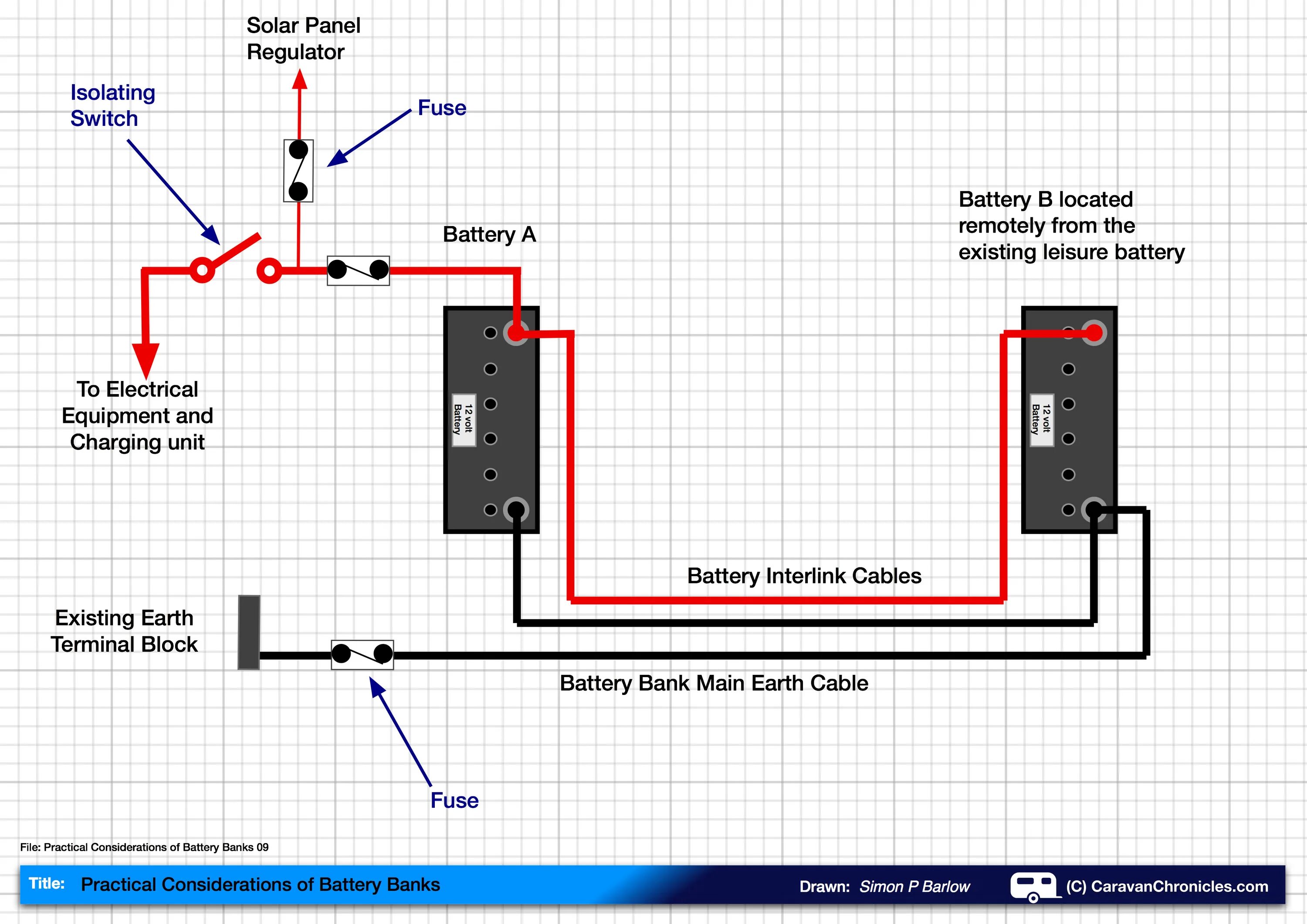 Low connect. Charger diagram for Battery Inverters. Battery connection. Two connection Battery. Battery Supply.