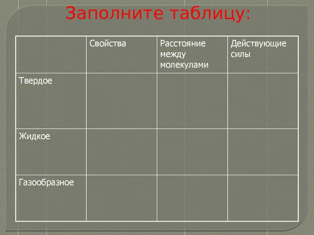 Основные положения мкт вещества и газа. Расстояние между молекулами силы таблица. Расстояние между молекулами в твердом состоянии. Расстояние между молекулами в твердом состоянии. Молекулы в агрегатных состояниях.
