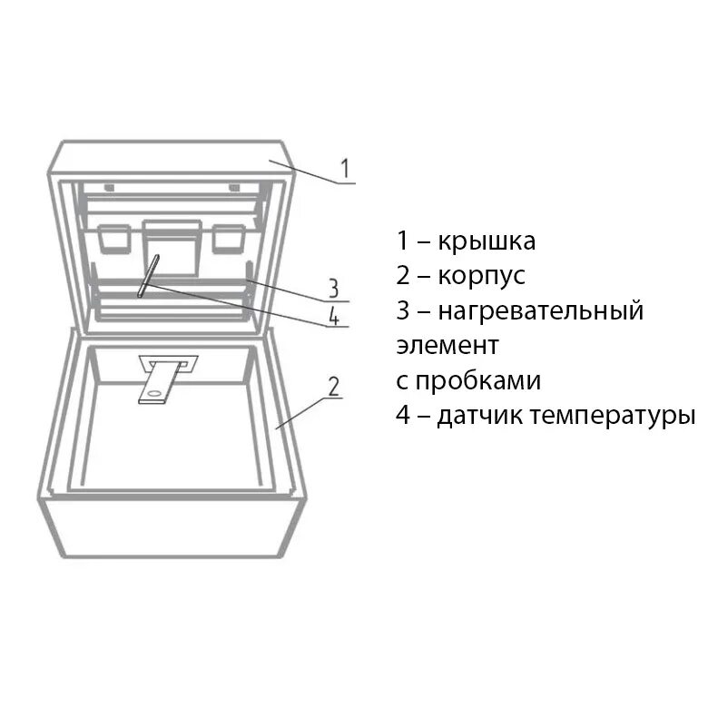 Схема инкубатора блиц. Инкубатор "Нептун" кажи 065261.013. Инкубатор кажи.065261.006-02 Нептун 80 яиц. Инкубатор бытовой Несушка би-1 би-2. Инкубатор бытовой Нептун схема электрическая.