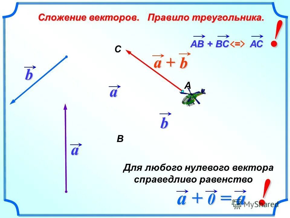 Вычитание двух параллельных векторов. Длина нулевого вектора. Длиной или модулем вектора называется длина отрезка. Абсолютная величина вектора формула. Произведение ненулевого вектора на число k.