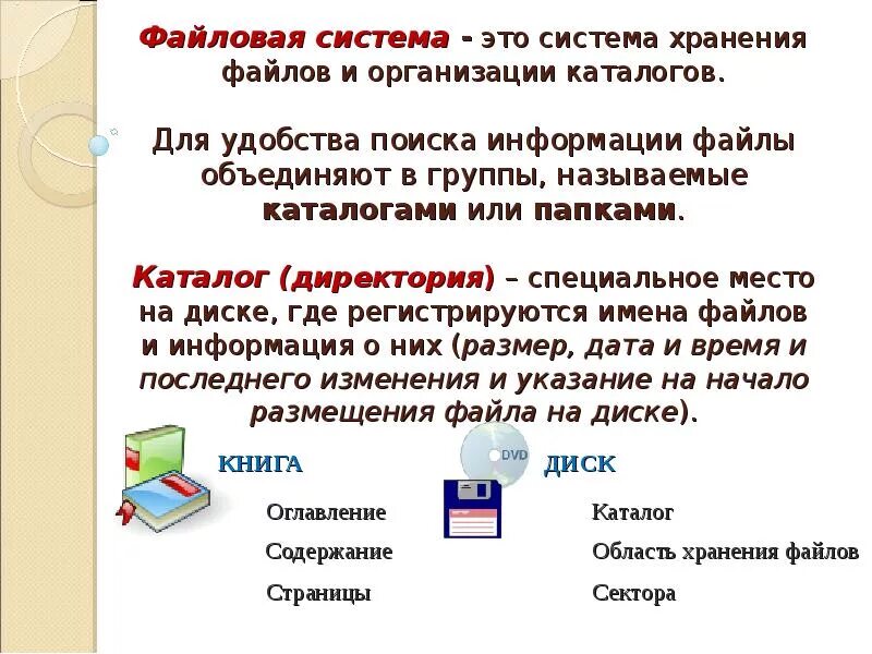 Система хранения файлов. Файловая система хранения информации на диск. Файловая система это в информатике. Каталог это в информатике.