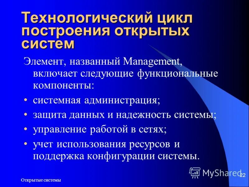 Технологическая 22. Технологический процесс облицовки плиткой. Технологическая 22. Структурированность урока. Информатика компоненты.
