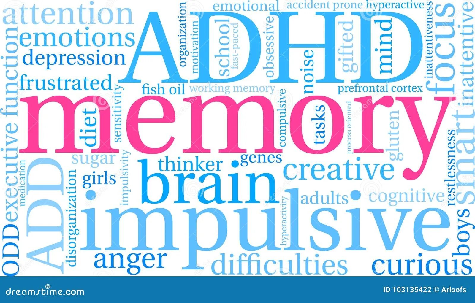 Memory word. Memory words. Memory word. Мемори слова. Memorizing words.