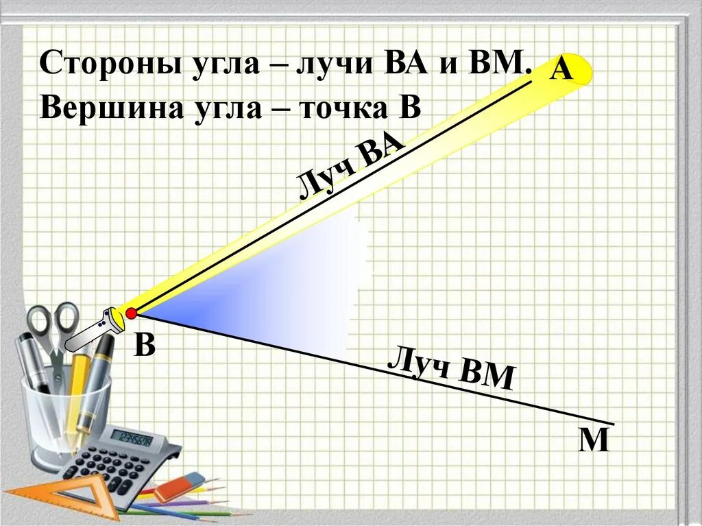 По 2 м сторонам и углу. Стороны угла. Лучи это стороны угла. Что такое вершина угла и стороны угла. Луч и вершина стороны угла.