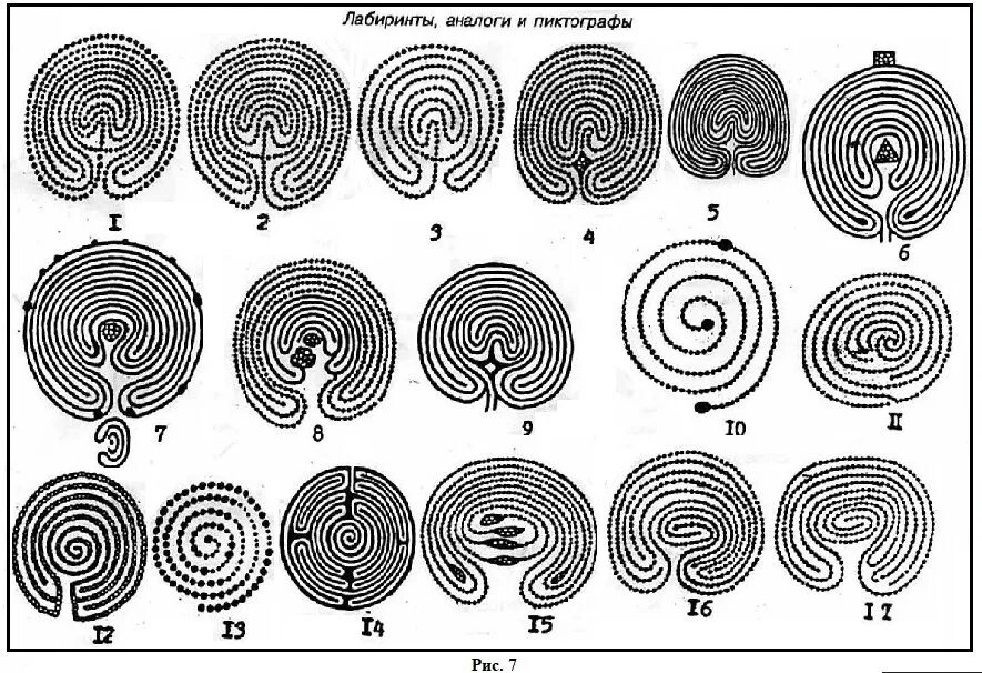 семиповоротный лабиринт. типы лабиринтов. современные лабиринты. критский лабиринт схема. типы лабиринтов.