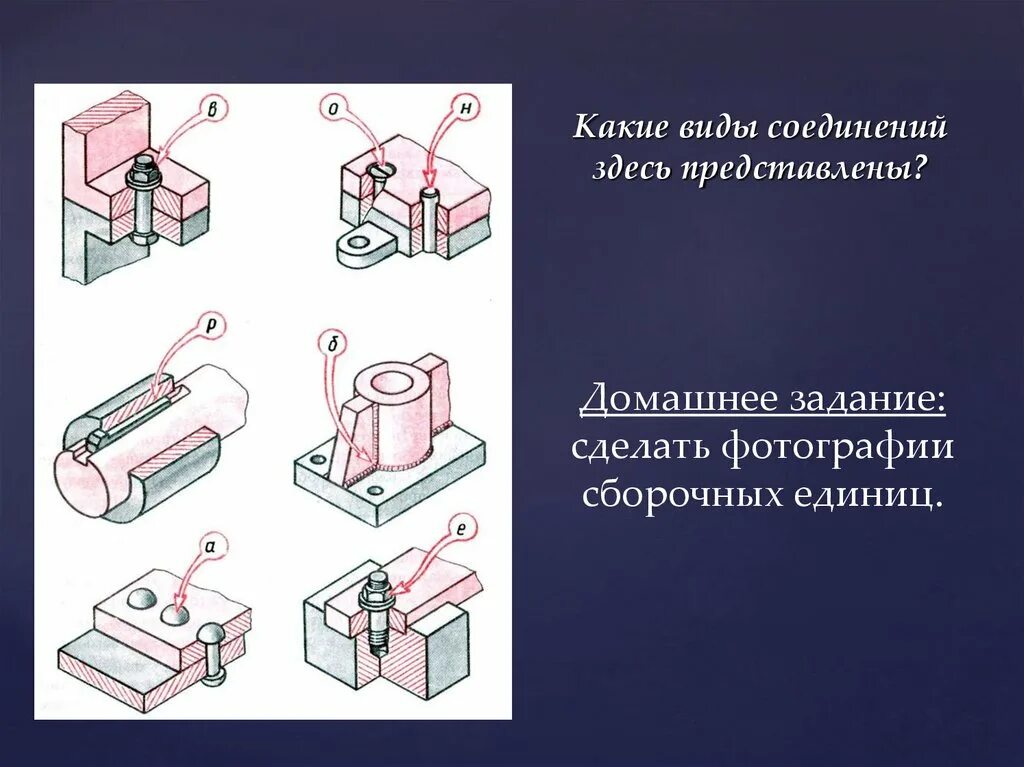 Основные способы соединения деталей конструктора. Разъемные и неразъемные типы соединения деталей. Виды сборочных соединений. Разъемные и неразъемные соединения черчение. Типы соединений деталей.