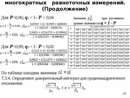 Ряд результатов измерений