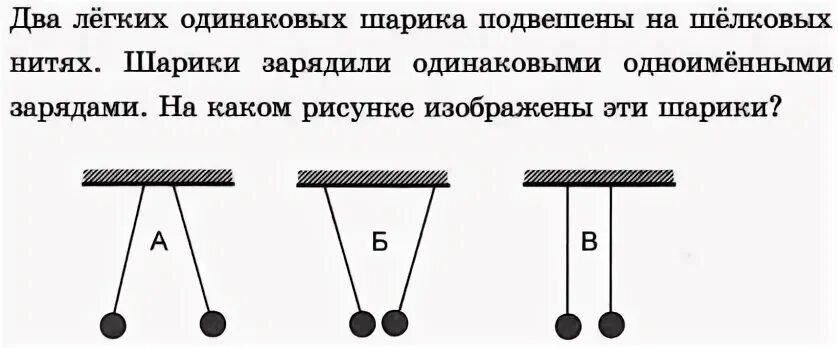 Два одинаковых шарика имеющие одинаковые одноименные заряды