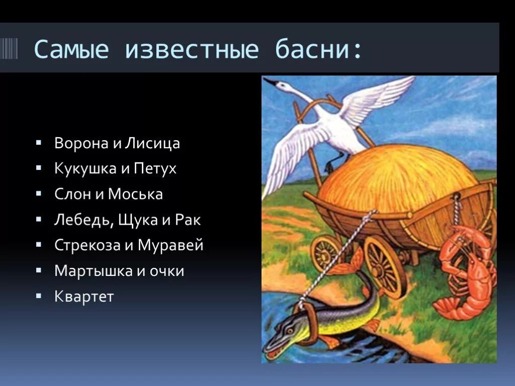 Самые известные басни. Самые популярные басни Крылова список. Самые распространенные басни Крылова.