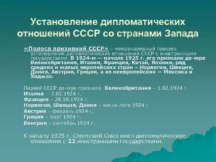 Дипломатические отношения стран