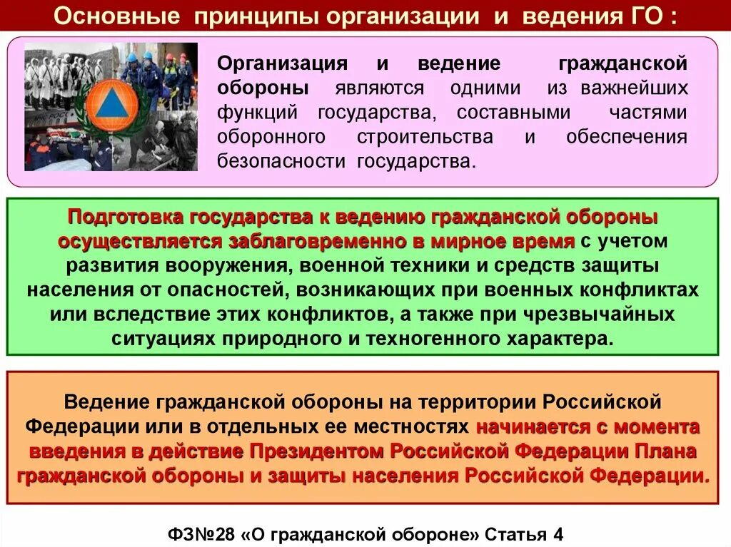 A оборона и безопасность б разграничение. Принцип организации го. Причины гражданской обороны. Основные принципы ведения го. Общие принципы организации гражданской обороны.